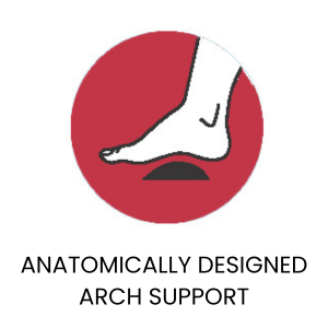 anatonically designed arch support